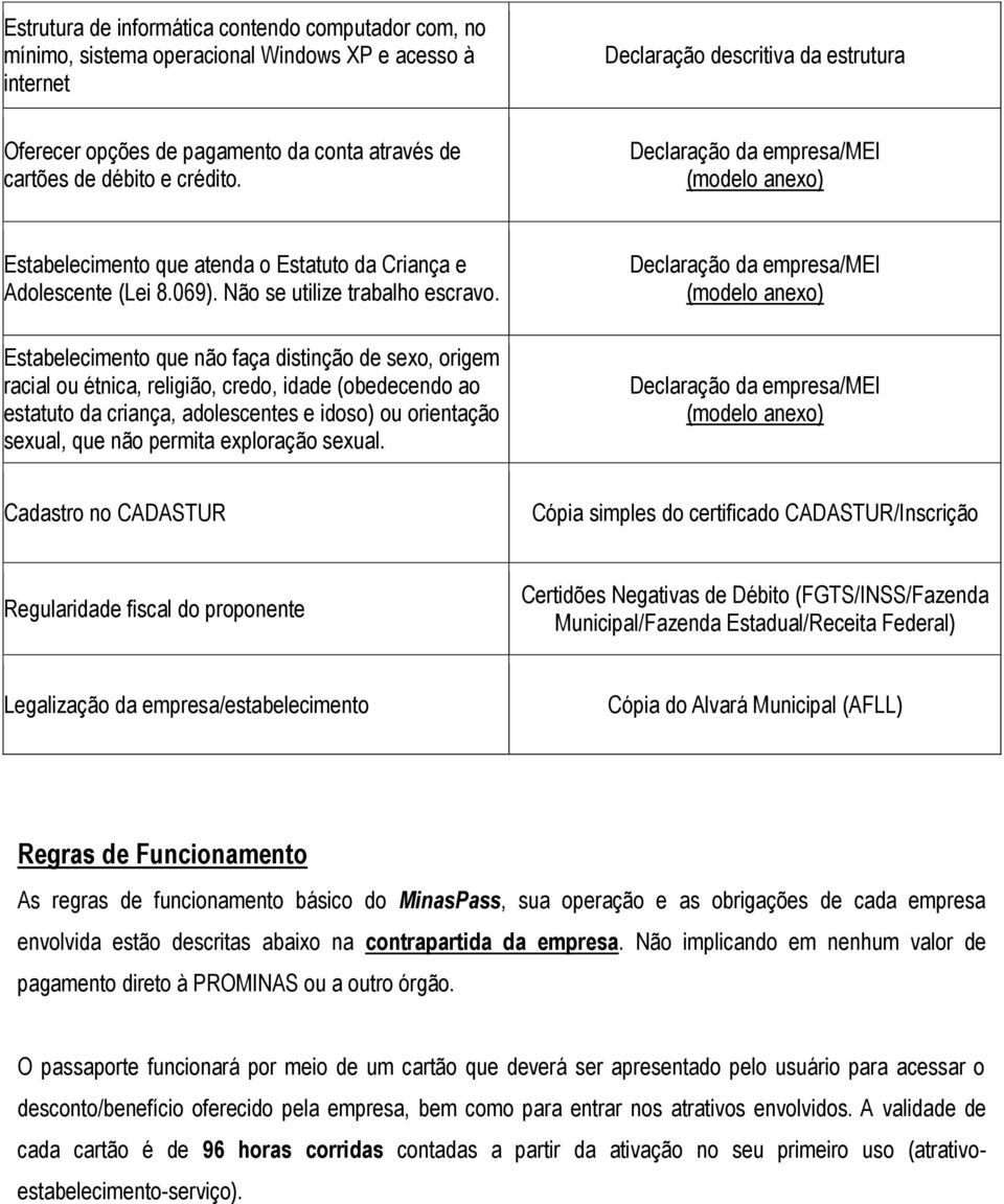 Estabelecimento que não faça distinção de sexo, origem racial ou étnica, religião, credo, idade (obedecendo ao estatuto da criança, adolescentes e idoso) ou orientação sexual, que não permita