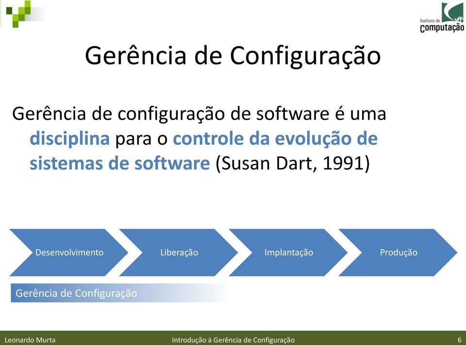 (Susan Dart, 1991) Desenvolvimento Liberação Implantação Produção