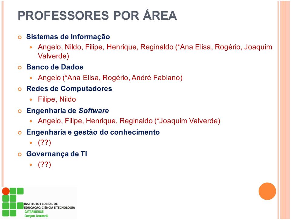 Fabiano) Redes de Computadores Filipe, Nildo Engenharia de Software Angelo, Filipe,