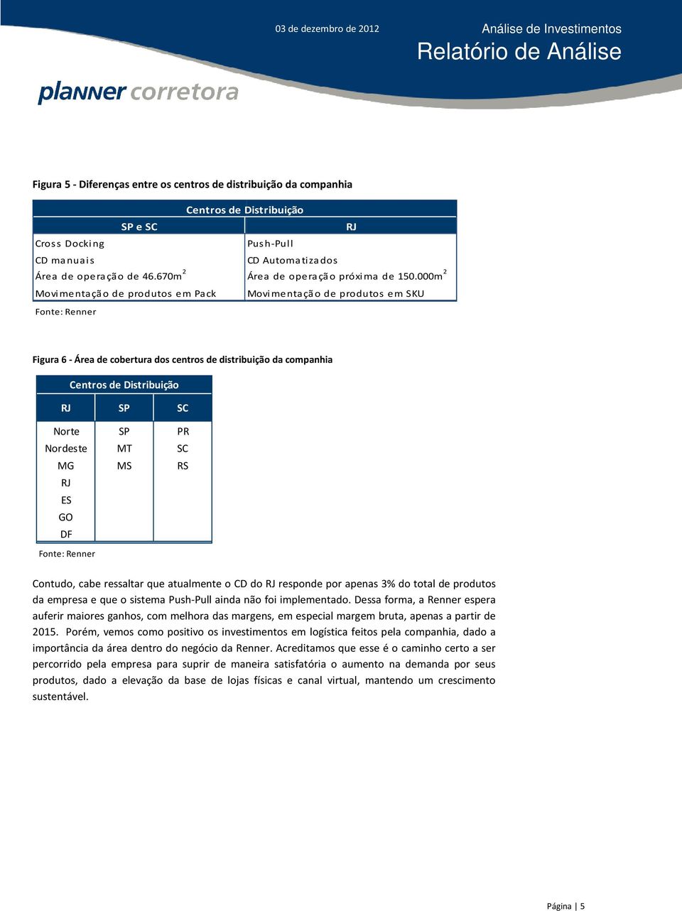 000m 2 Movimentação de produtos em Pack Movimentação de produtos em SKU Fonte: Renner Figura 6 - Área de cobertura dos centros de distribuição da companhia RJ SP SC Norte SP PR Nordeste MT SC MG MS