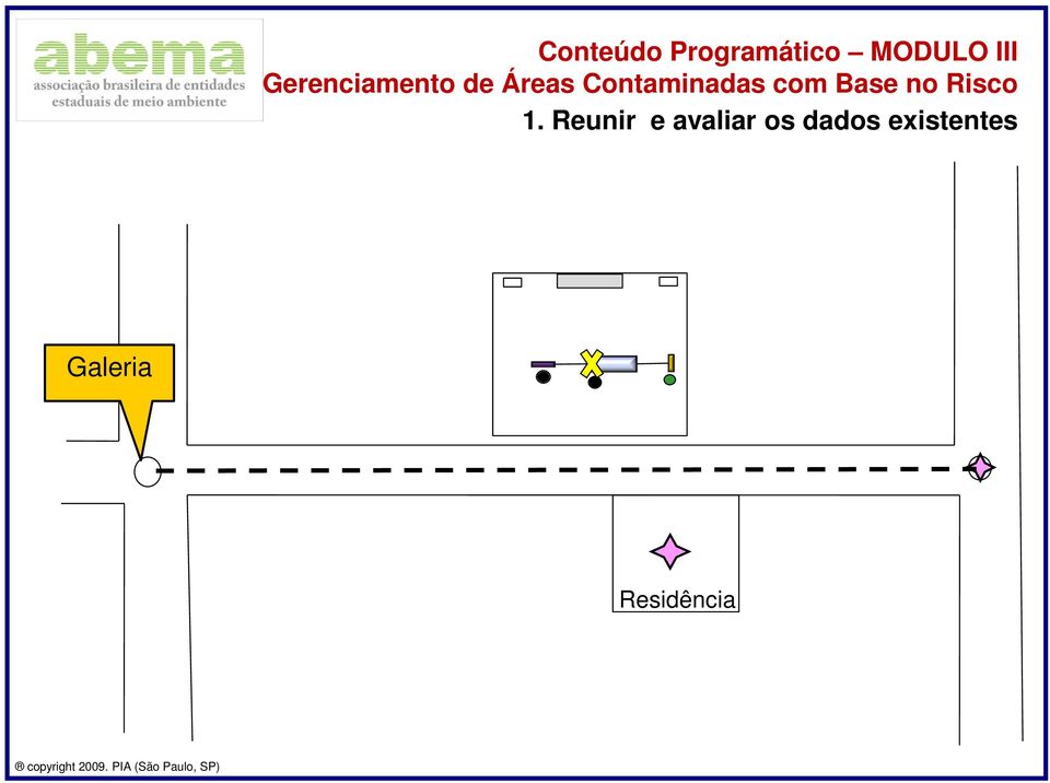 com Base no isco 1.