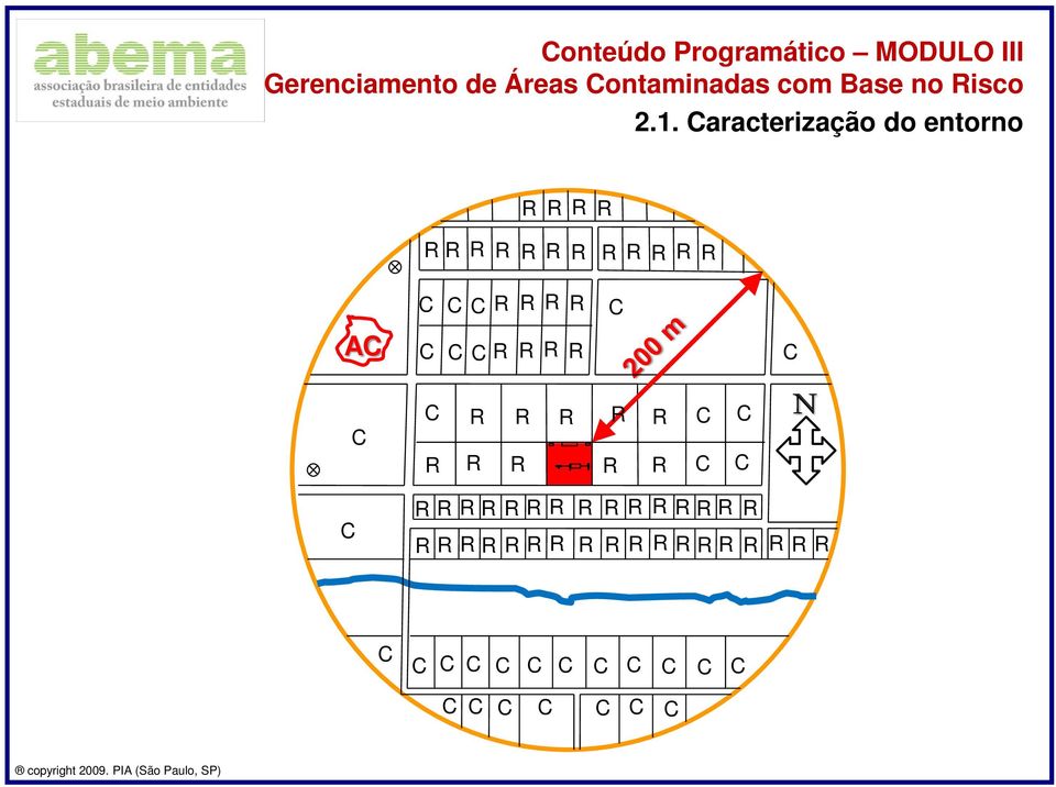 ontaminadas com Base no isco