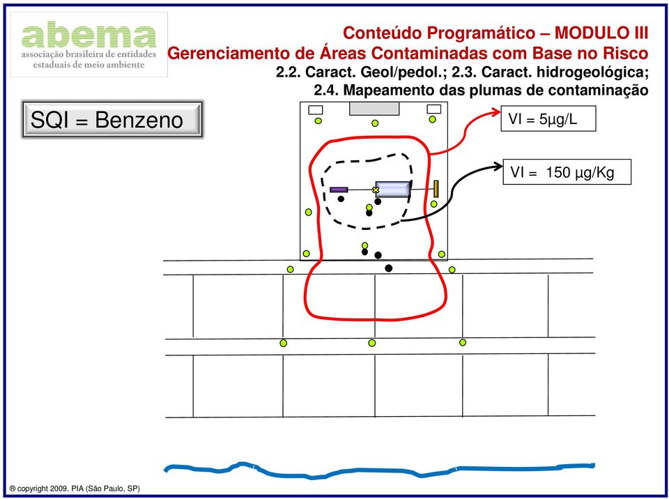 2. aract. Geol/pedol.; 2.3. aract. hidrogeológica; 2.4.