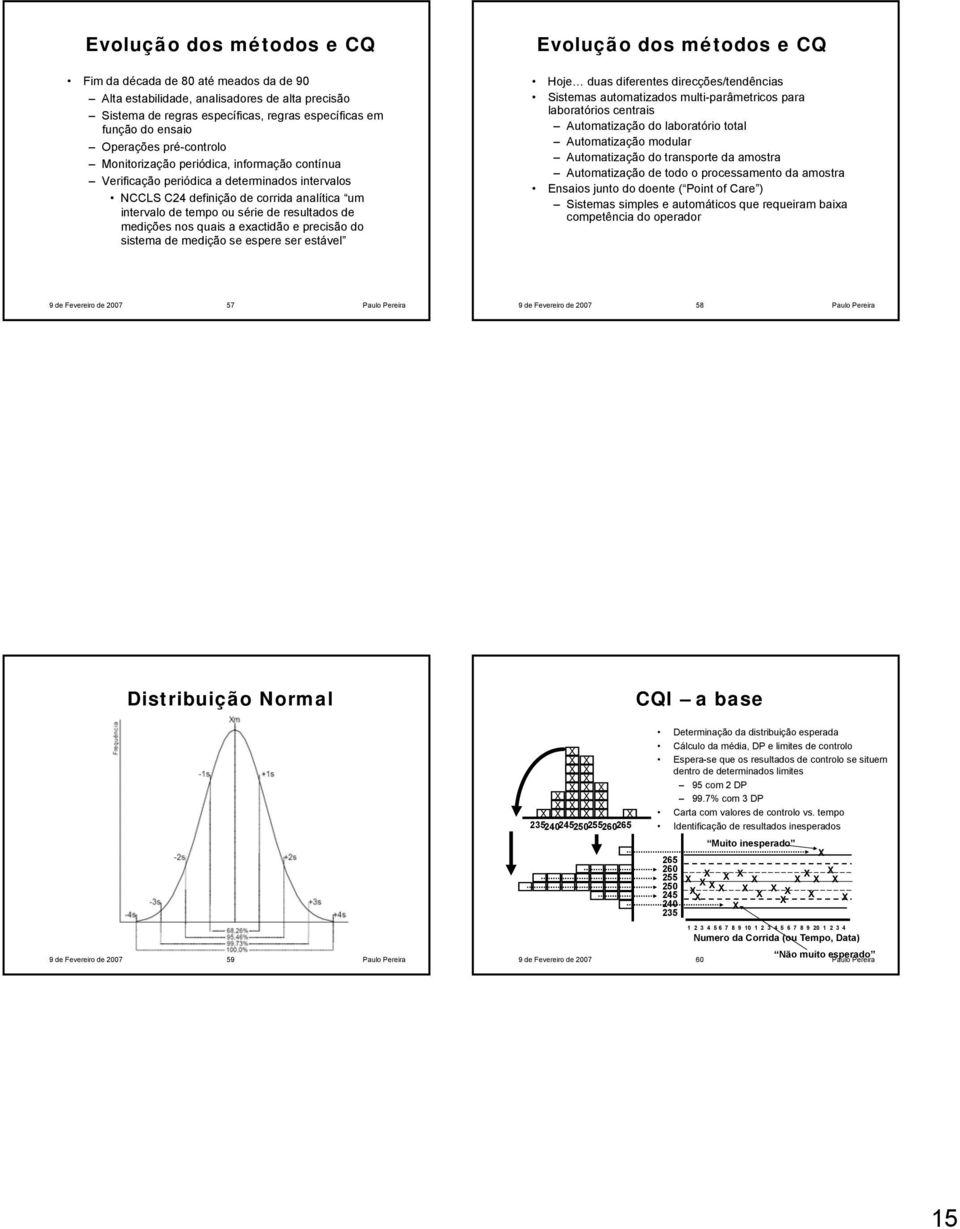 medições nos quais a exactidão e precisão do sistema de medição se espere ser estável Evolução dos métodos e CQ Hoje duas diferentes direcções/tendências Sistemas automatizados multi-parâmetricos