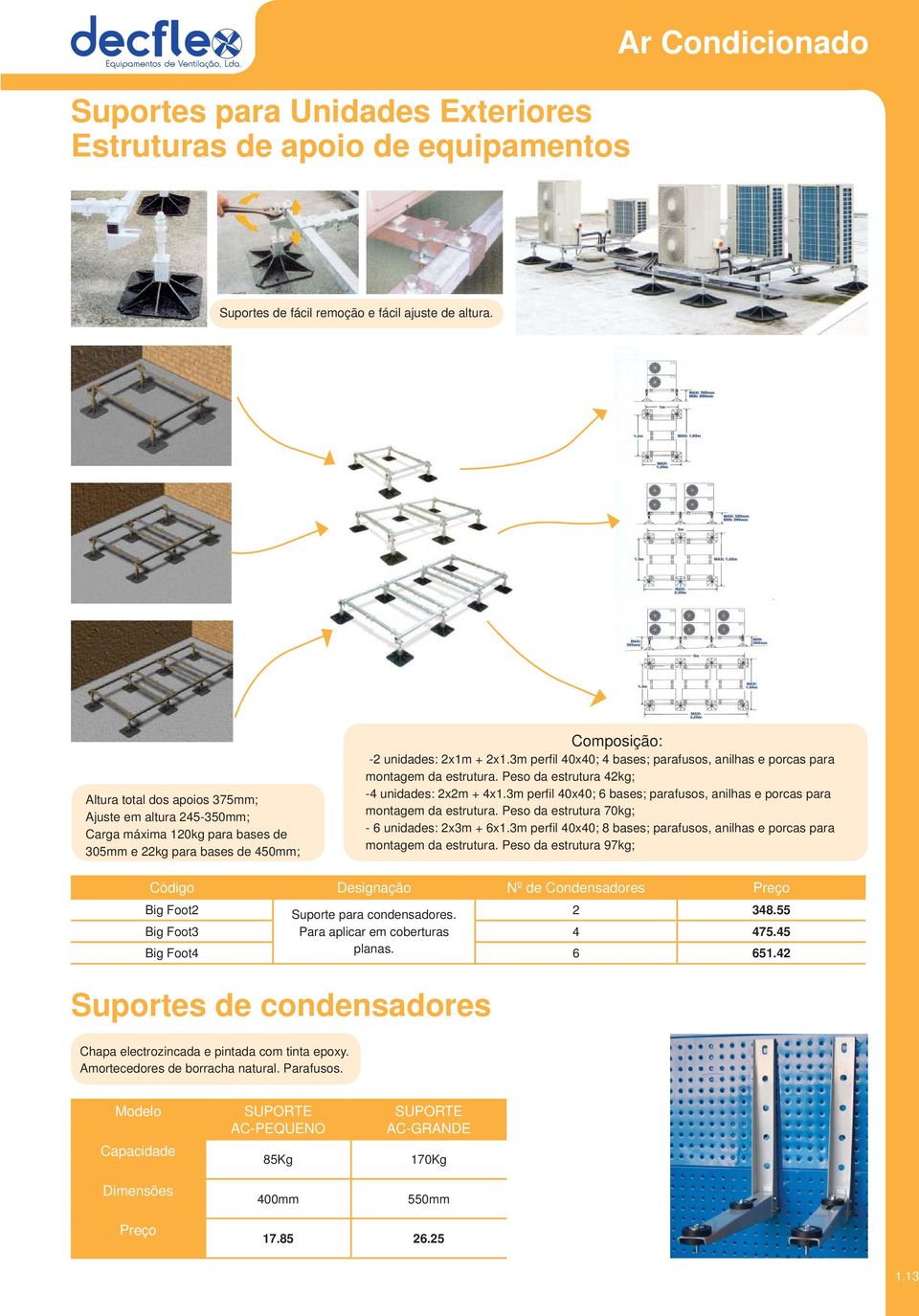 3m perfi l 40x40; 4 bases; parafusos, anilhas e porcas para montagem da estrutura. Peso da estrutura 42kg; -4 unidades: 2x2m + 4x1.