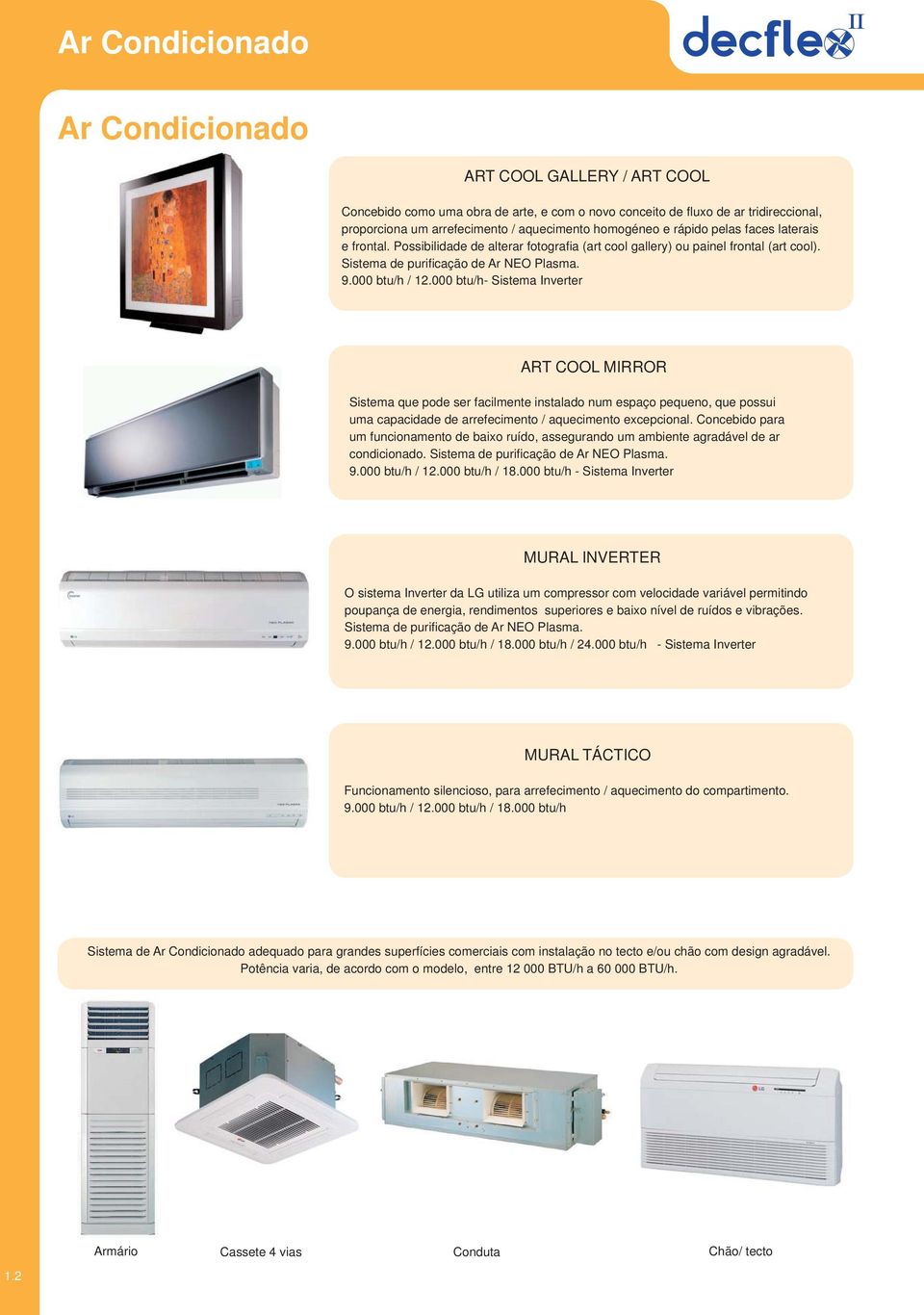 000 btu/h- Sistema Inverter ART COOL MIRROR Sistema que pode ser facilmente instalado num espaço pequeno, que possui uma capacidade de arrefecimento / aquecimento excepcional.