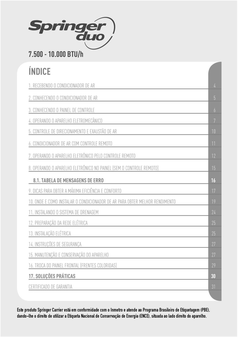 OPERANDO O APARELHO ELETRÔNICO NO PAINEL (SEM O CONTROLE REMOTO) 15 8.1. TABELA DE MENSAGENS DE ERRO 16 9. DICAS PARA OBTER A MÁXIMA EFICIÊNCIA E CONFORTO 17 10.