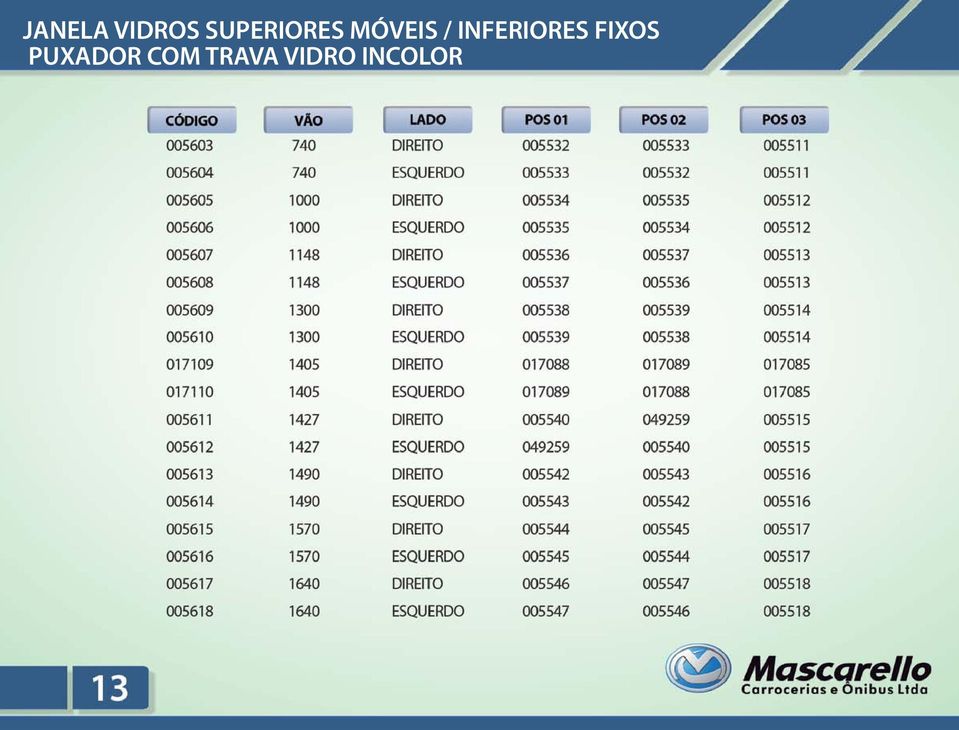 INFERIORES FIXOS