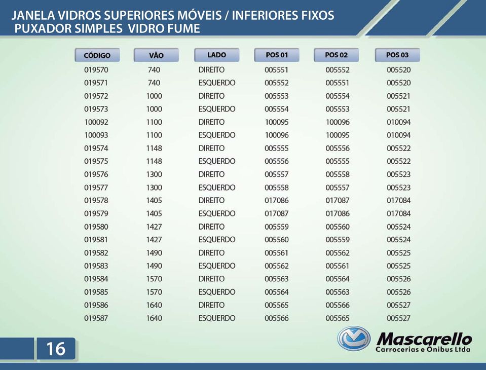 INFERIORES FIXOS