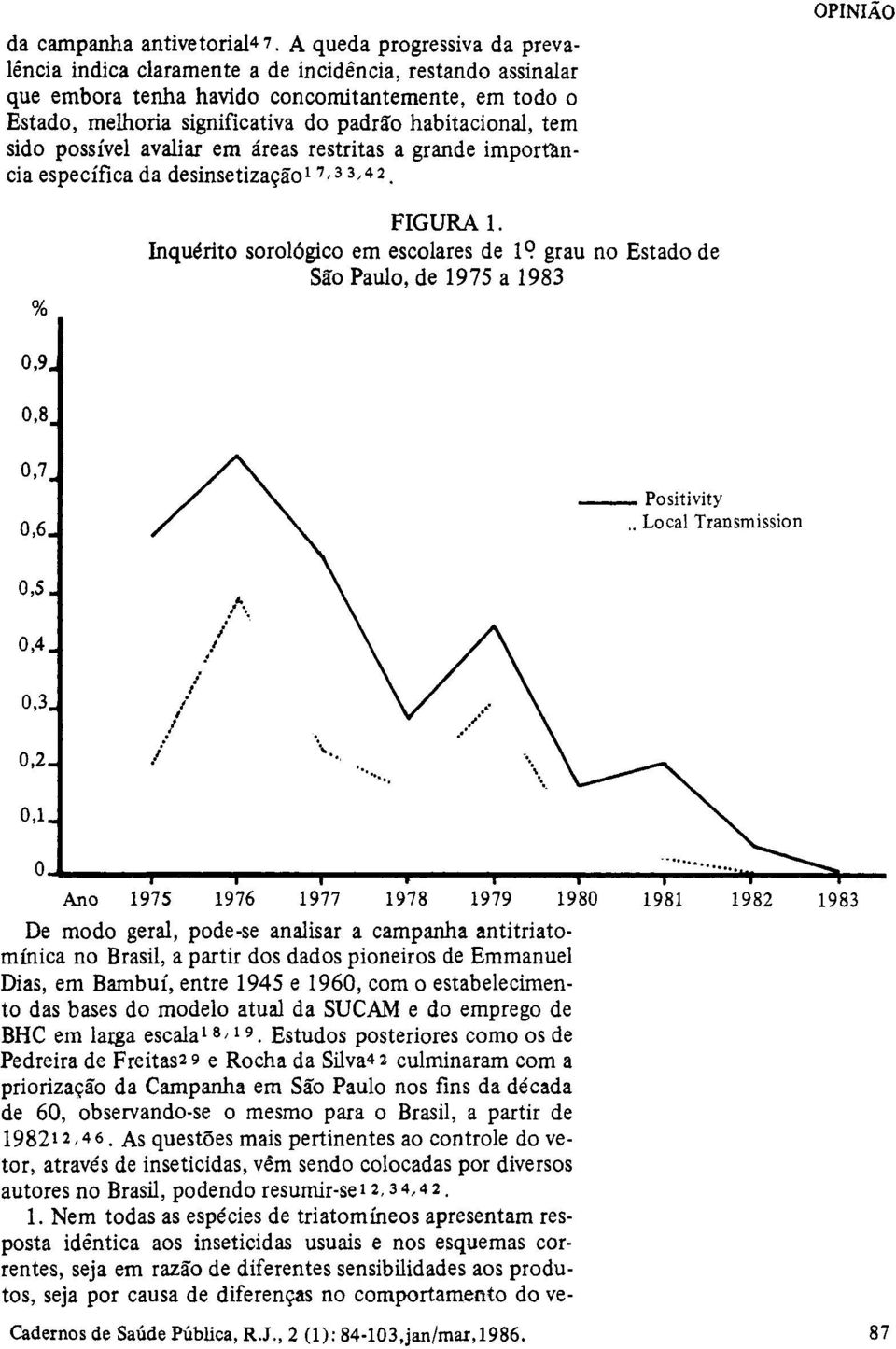 tem sido possível avaliar em áreas restritas a grande importância específica da desinsetização 17,33,42 De modo geral, pode-se analisar a campanha antitriatomínica no Brasil, a partir dos dados