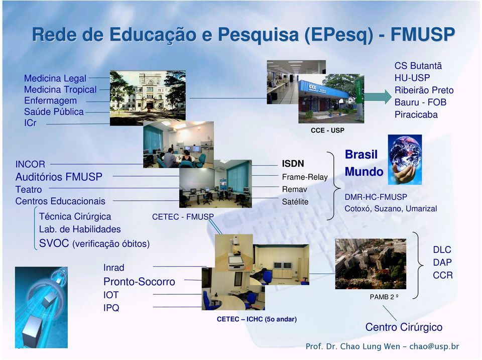 Cirúrgica CETEC - FMUSP Lab.