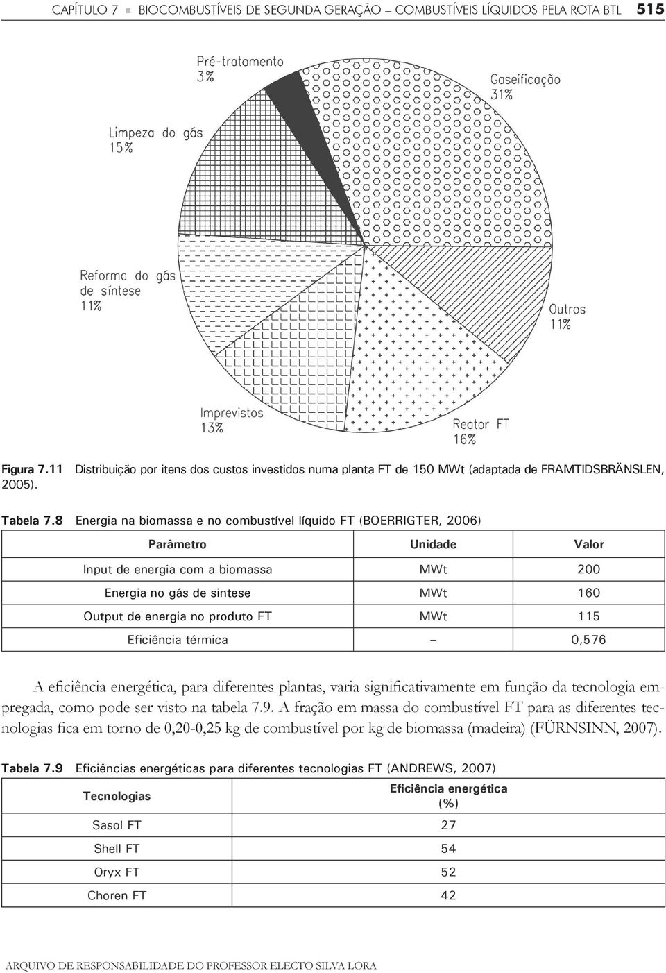 8 Energia na biomassa e no combustível líquido FT (Boerrigter, 2006) Parâmetro Unidade Valor Input de energia com a biomassa MWt 200 Energia no gás de sintese MWt 160 Output de energia no produto FT