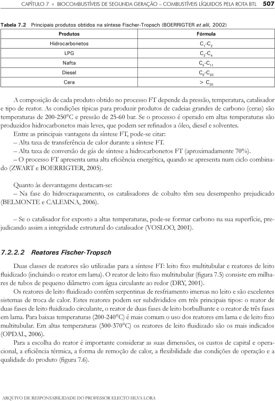 cada produto obtido no processo FT depende da pressão, temperatura, catalisador e tipo de reator.