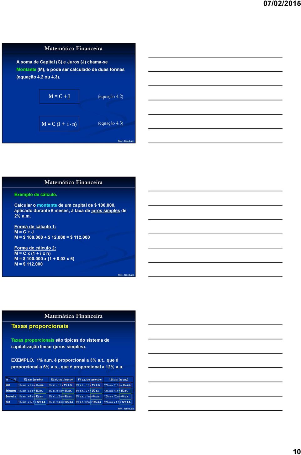000 Forma de cálculo 2: M = C x (1 + i x n) M = $ 100.000 x (1 + 0,02 x 6) M = $ 112.000 Taxas proporcionais Taxas proporcionais são típicas do sistema de capitalização linear (juros simples).