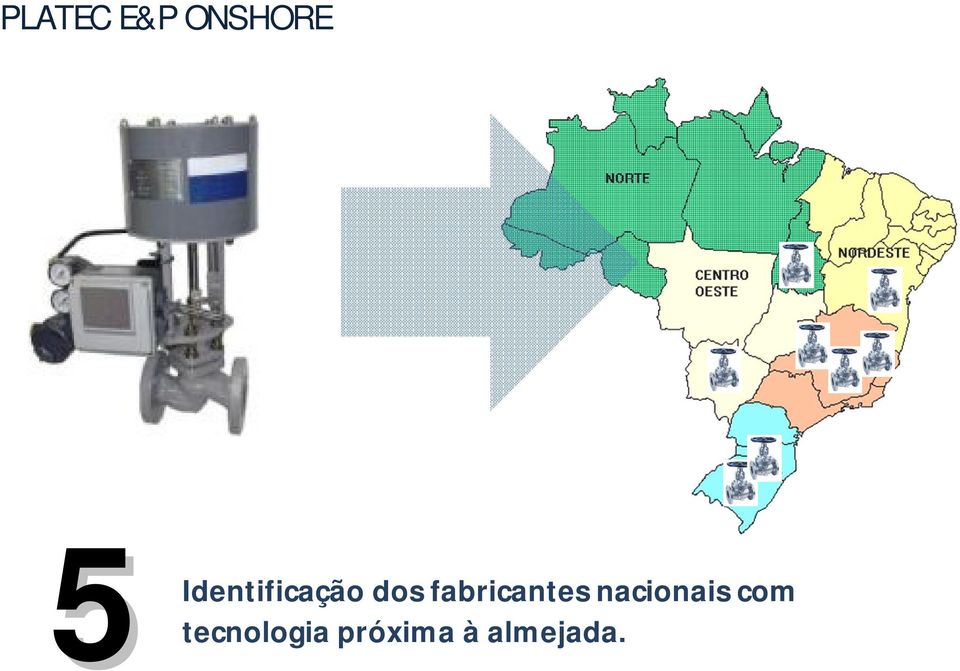 Identificação dos