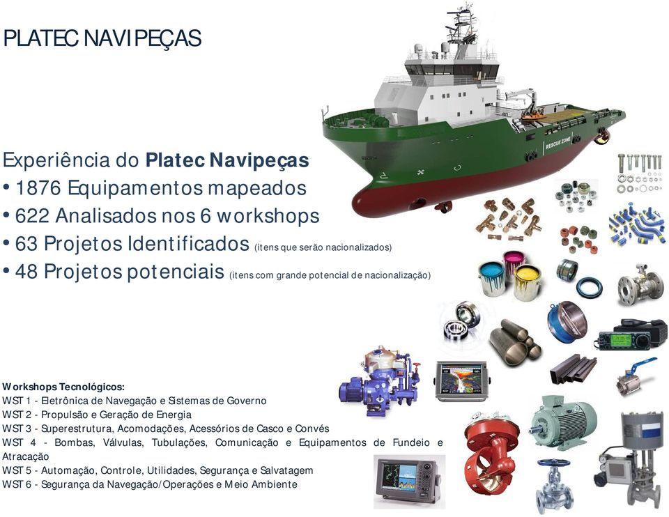 Governo WST 2 - Propulsão e Geração de Energia WST 3 - Superestrutura, Acomodações, Acessórios de Casco e Convés WST 4 - Bombas, Válvulas, Tubulações,