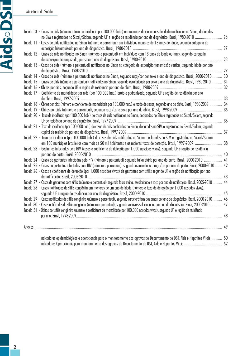.. 26 Tabela 11 - Casos de aids notificados no Sinan (número e percentual) em indivíduos menores de 13 anos de idade, segundo categoria de exposição hierarquizada por ano de diagnóstico.