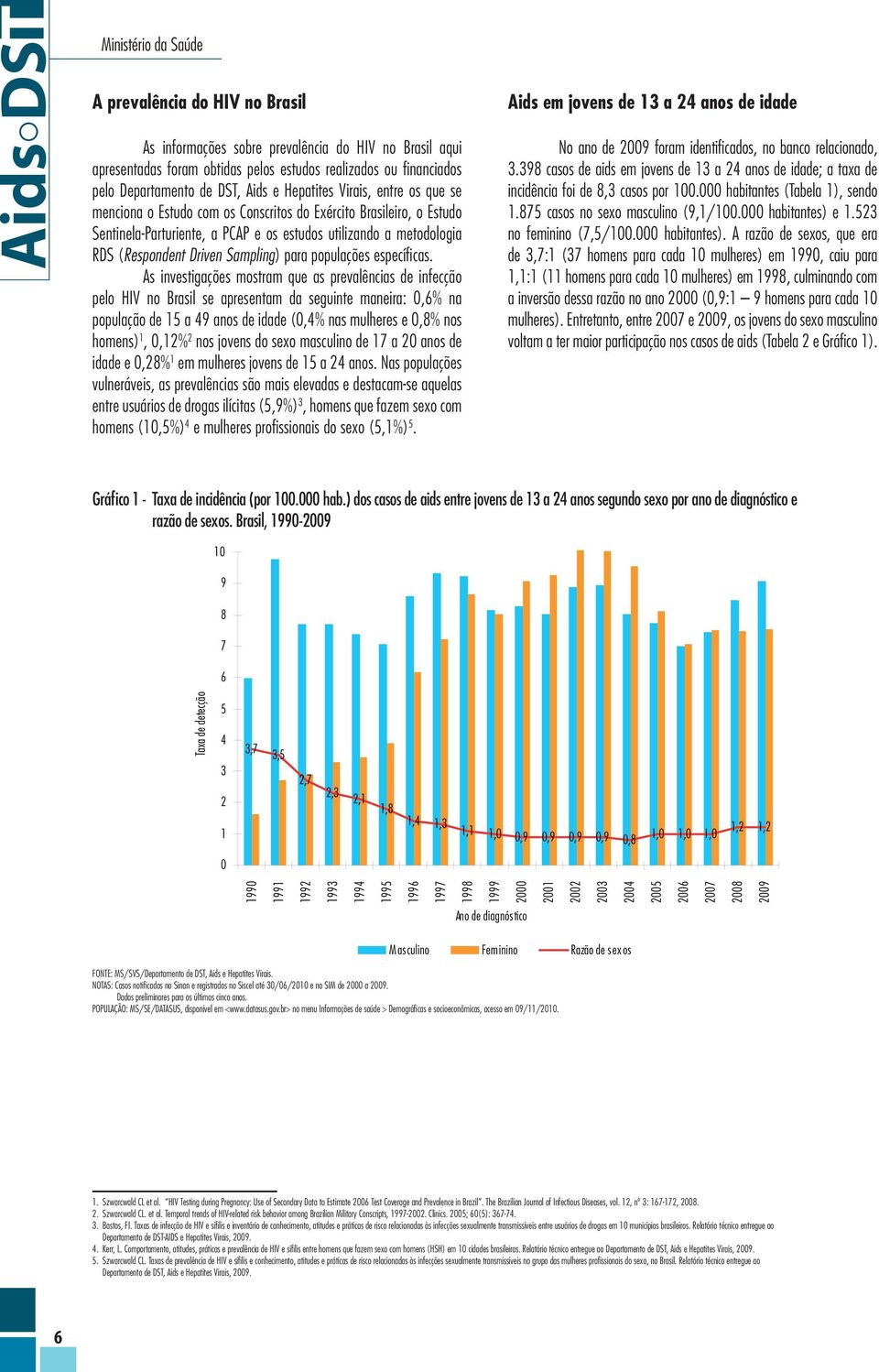 RDS (Respondent Driven Sampling) para populações específicas.