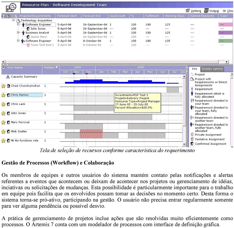 Esta possibilidade é particularmente importante para o trabalho em equipe pois facilita que os envolvidos possam tomar as decisões no momento certo.