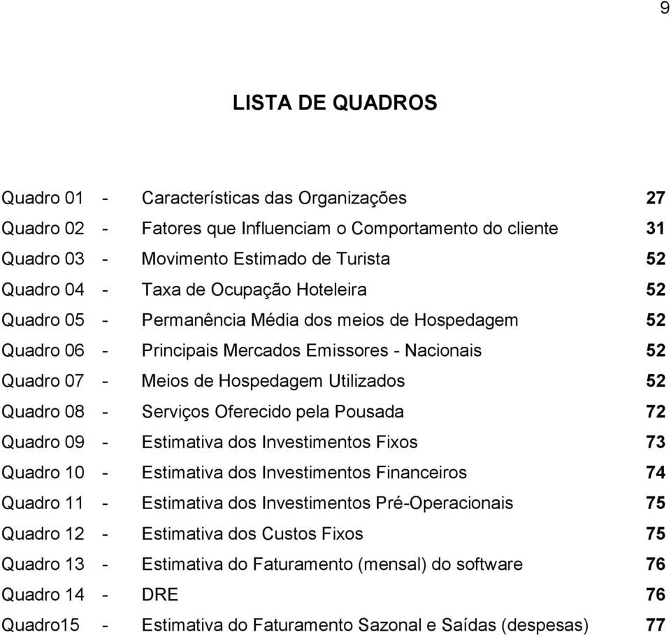 Serviços Oferecido pela Pousada 72 Quadro 09 - Estimativa dos Investimentos Fixos 73 Quadro 10 - Estimativa dos Investimentos Financeiros 74 Quadro 11 - Estimativa dos Investimentos