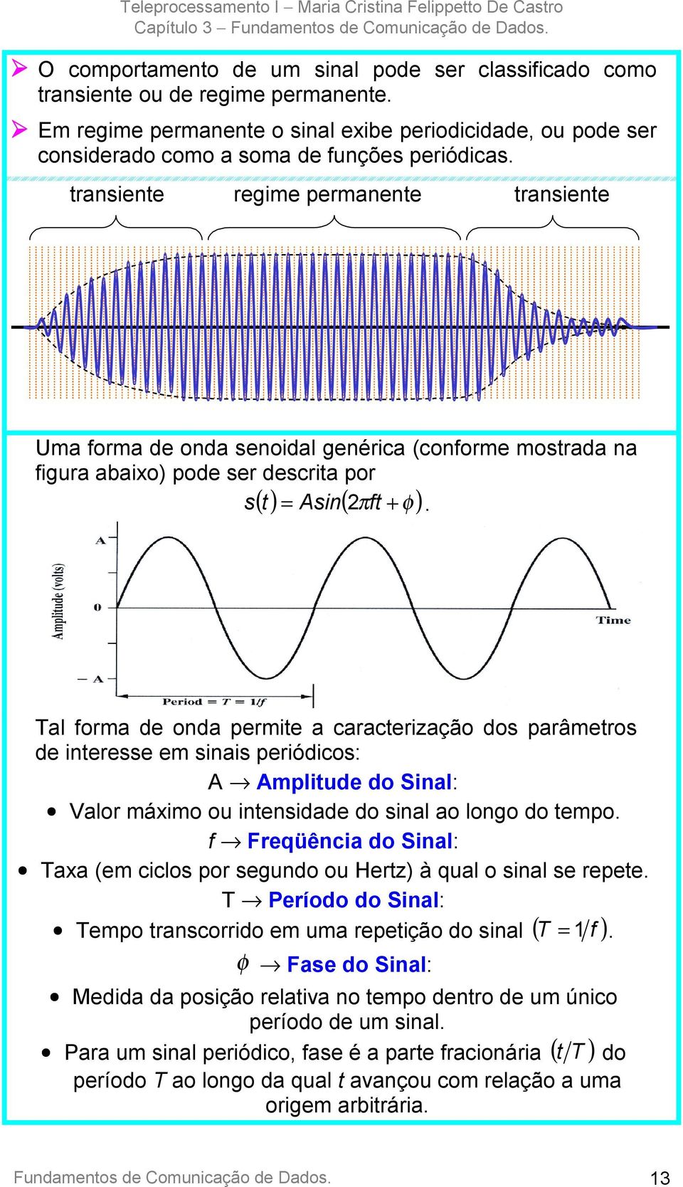 transiente regime permanente transiente Uma forma de onda senoidal genérica (conforme mostrada na figura abaixo) pode ser descrita por s() t = Asin( 2 π ft + φ).