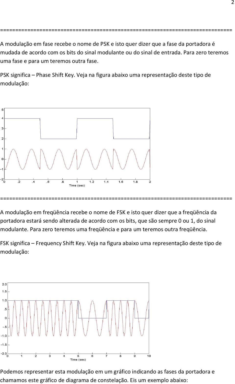 Veja na figura abaixo uma representação deste tipo de modulação: A modulação em freqüência recebe o nome de FSK e isto quer dizer que a freqüência da portadora estará sendo alterada de acordo com os