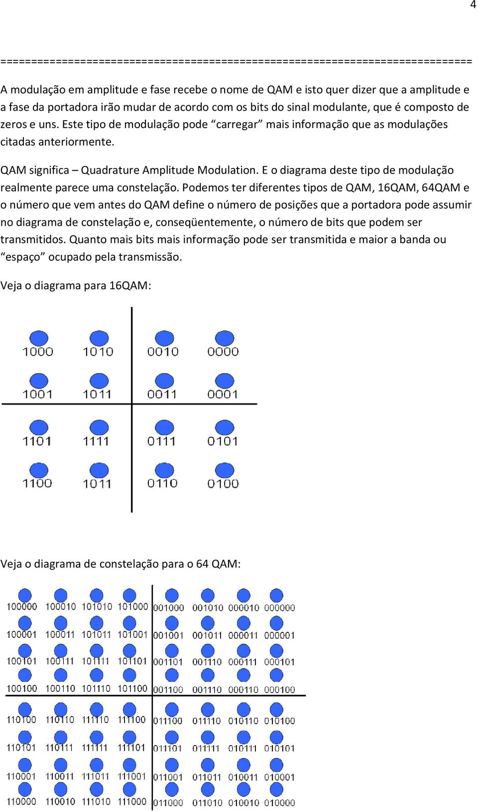 E o diagrama deste tipo de modulação realmente parece uma constelação.