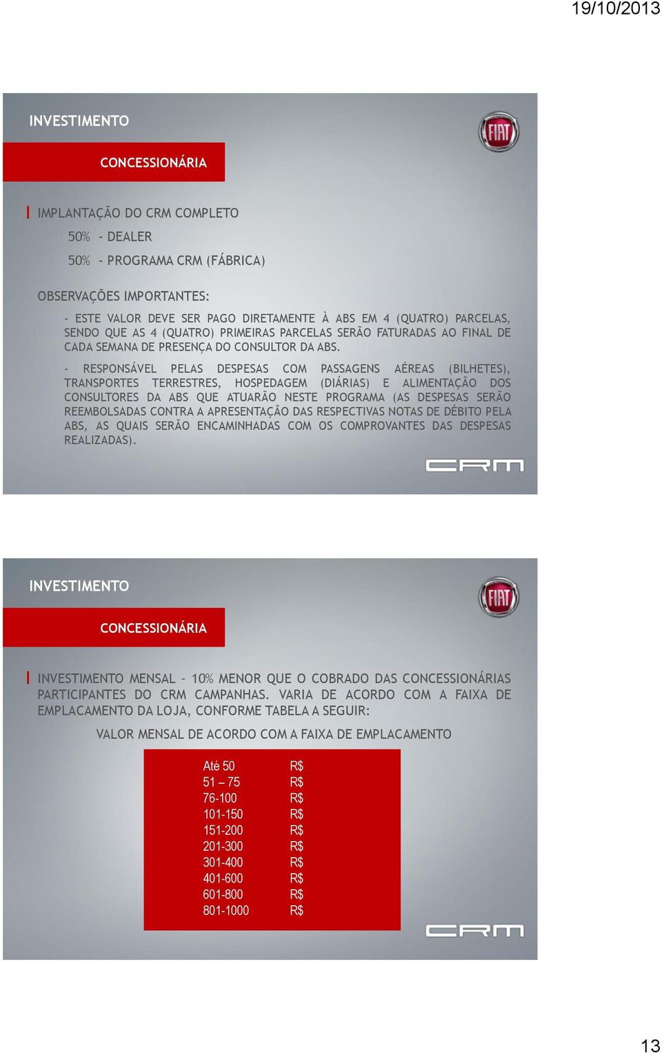 - RESPONSÁVEL PELAS DESPESAS COM PASSAGENS AÉREAS (BILHETES), TRANSPORTES TERRESTRES, HOSPEDAGEM (DIÁRIAS) E ALIMENTAÇÃO DOS CONSULTORES DA ABS QUE ATUARÃO NESTE PROGRAMA (AS DESPESAS SERÃO