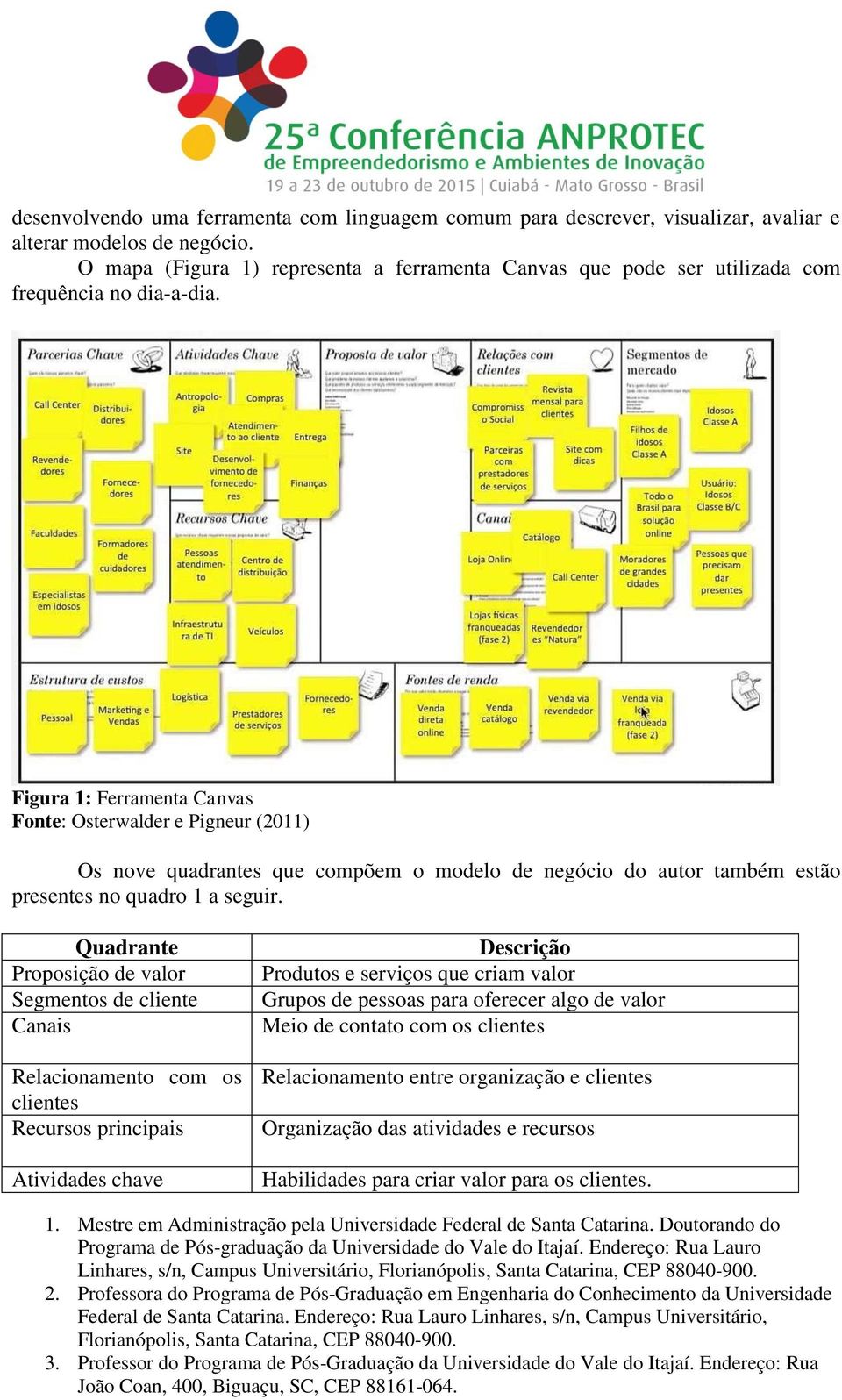 Figura 1: Ferramenta Canvas Fonte: Osterwalder e Pigneur (2011) Os nove quadrantes que compõem o modelo de negócio do autor também estão presentes no quadro 1 a seguir.