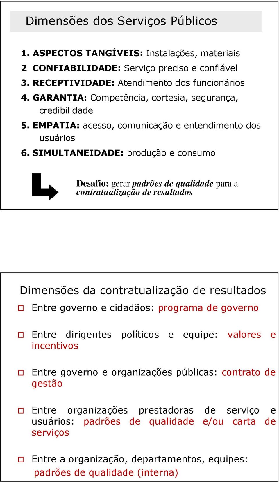 SIMULTANEIDADE: produção e consumo Desafio: gerar padrões de qualidade para a contratualização de resultados Dimensões da contratualização de resultados Entre governo e cidadãos: programa de