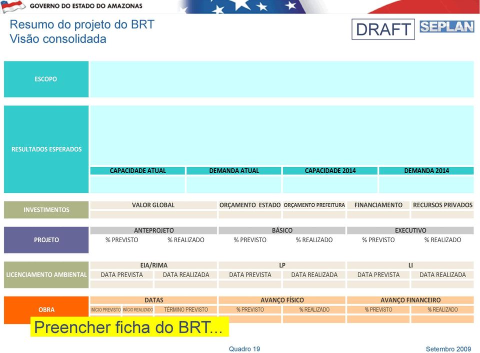 PREVISTO % REALIZADO LICENCIAMENTO AMBIENTAL EIA/RIMA DATA PREVISTA DATA REALIZADA DATA PREVISTA LP DATA REALIZADA DATA PREVISTA LI DATA REALIZADA OBRA INÍCIO