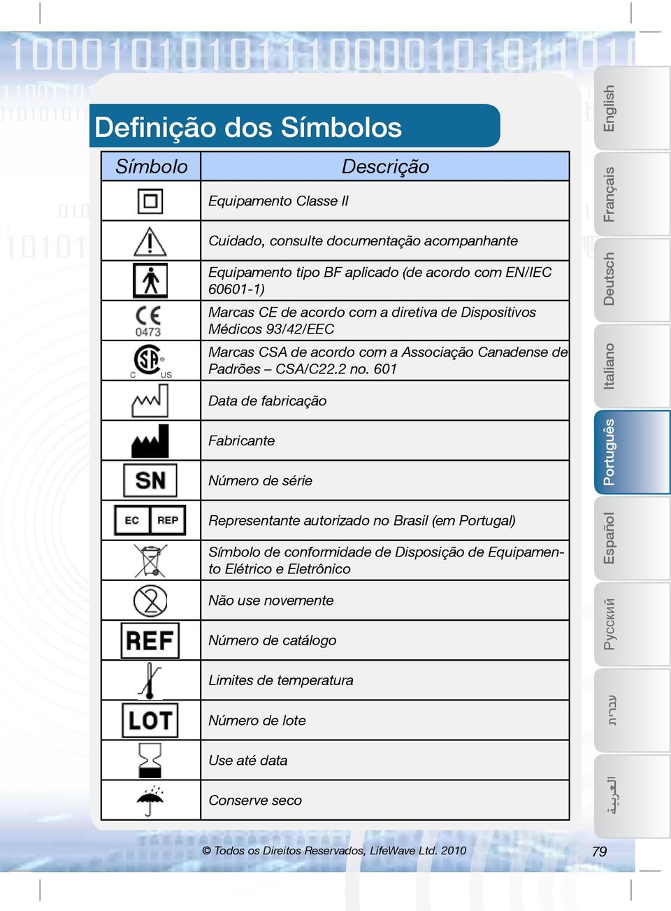 Definição dos Símbolos Símbolo Descrição Equipamento tipo BF aplicado (de acordo com EN/IEC 60601-1) Marcas CE de acordo com a diretiva de Dispositivos Médicos 93/42/EEC Marcas CSA de acordo com a