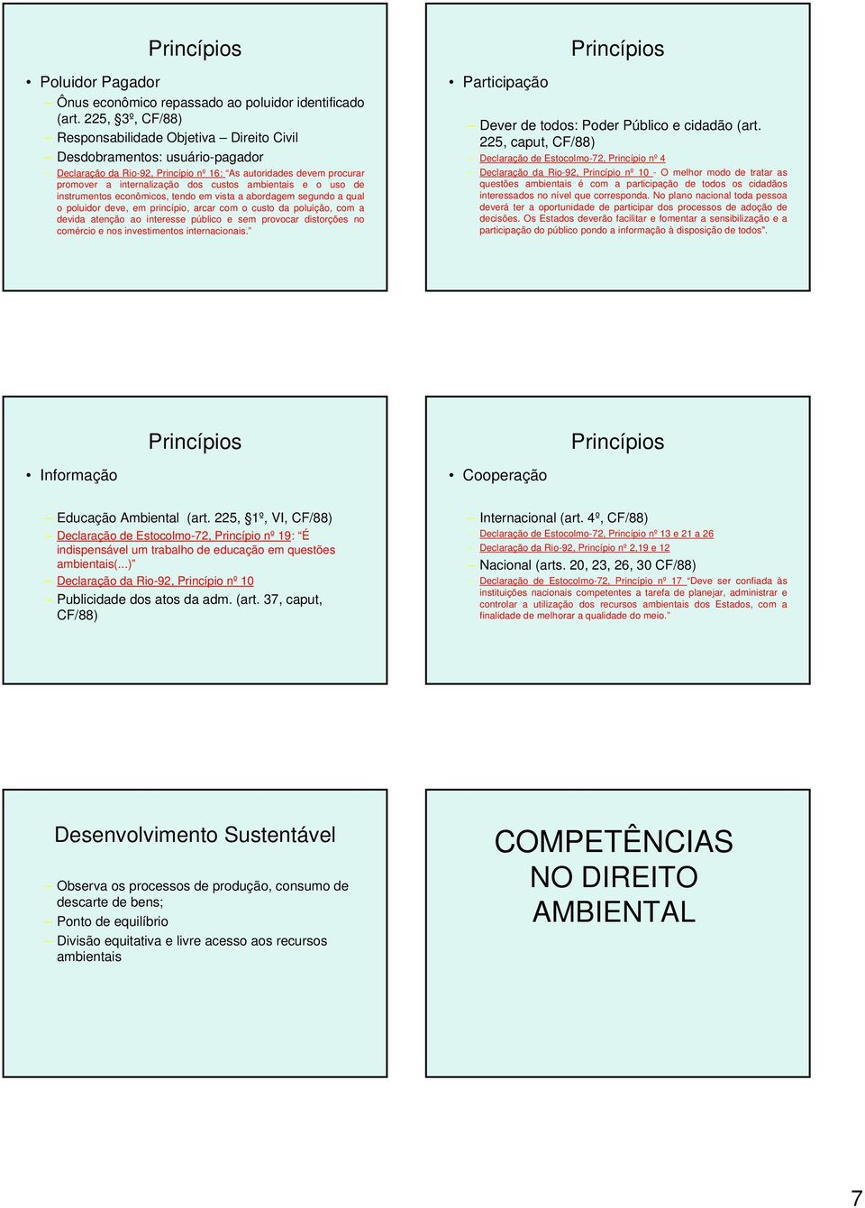 ambientais e o uso de instrumentos econômicos, tendo em vista a abordagem segundo a qual o poluidor deve, em princípio, arcar com o custo da poluição, com a devida atenção ao interesse público e sem