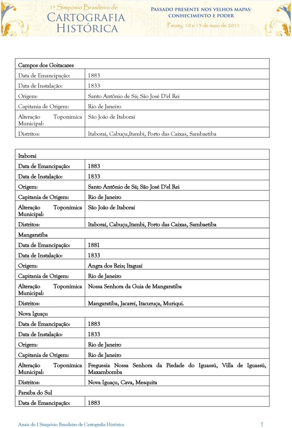 1833 Capitania de Alteração Nova Iguaçu Toponímica Data de Emancipação: 1883 Data de Instalação: 1833 Capitania de Alteração Paraíba do Sul Toponímica Data de Emancipação: 1883 Santo Antônio de Sá;