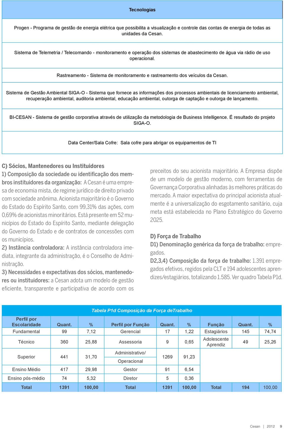 Rastreamento - Sistema de monitoramento e rastreamento dos veículos da Cesan.