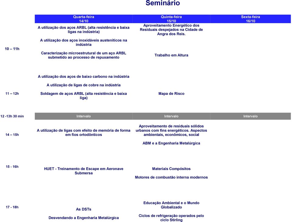 Trabalho em Altura Sexta-feira 16/10 11 12h A utilização dos aços de baixo carbono na indústria A utilização de ligas de cobre na indústria Soldagem de aços ARBL (alta resistência e baixa liga) Mapa