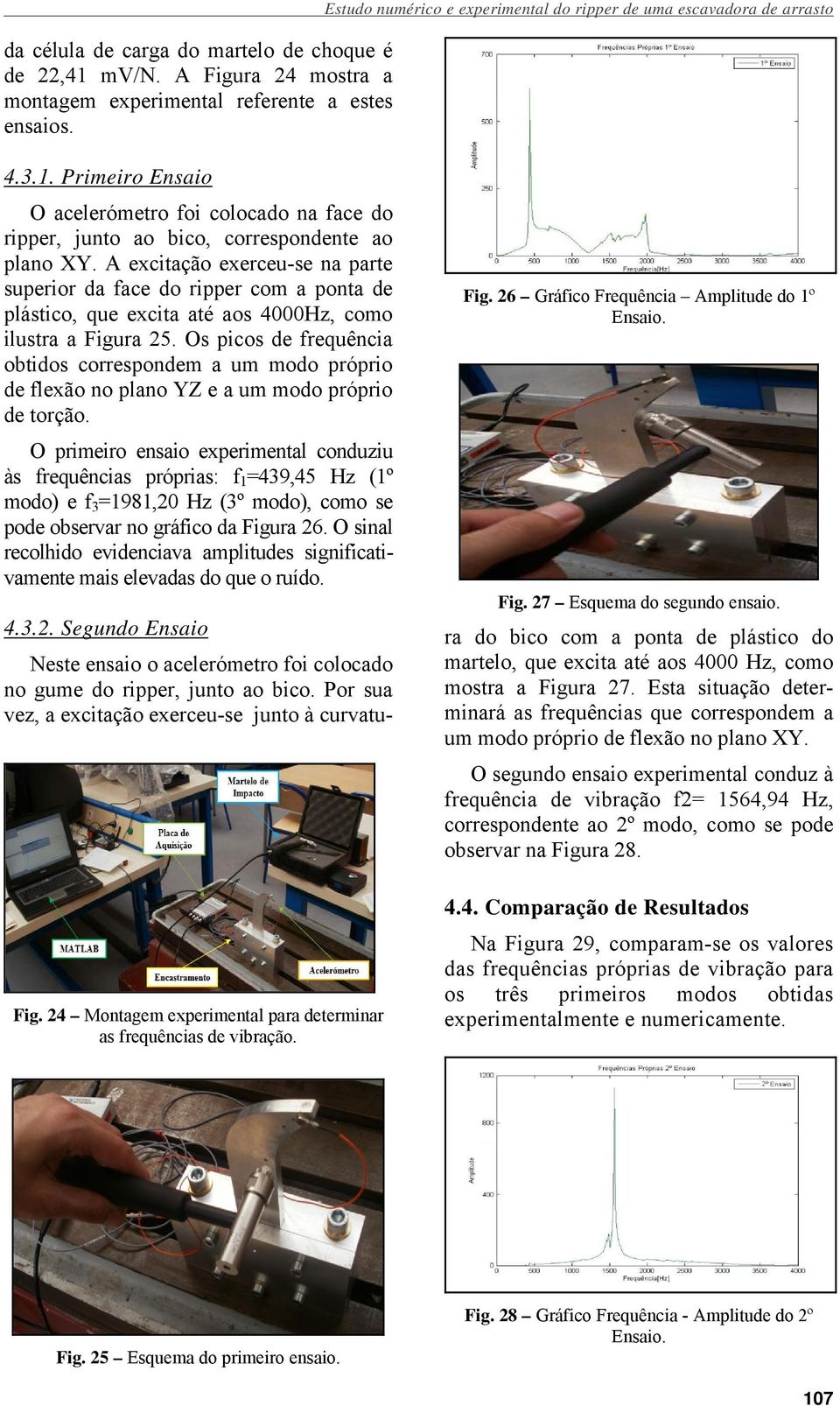 A excitação exerceu-se na parte superior da face do ripper com a ponta de plástico, que excita até aos 4000Hz, como ilustra a Figura 25.