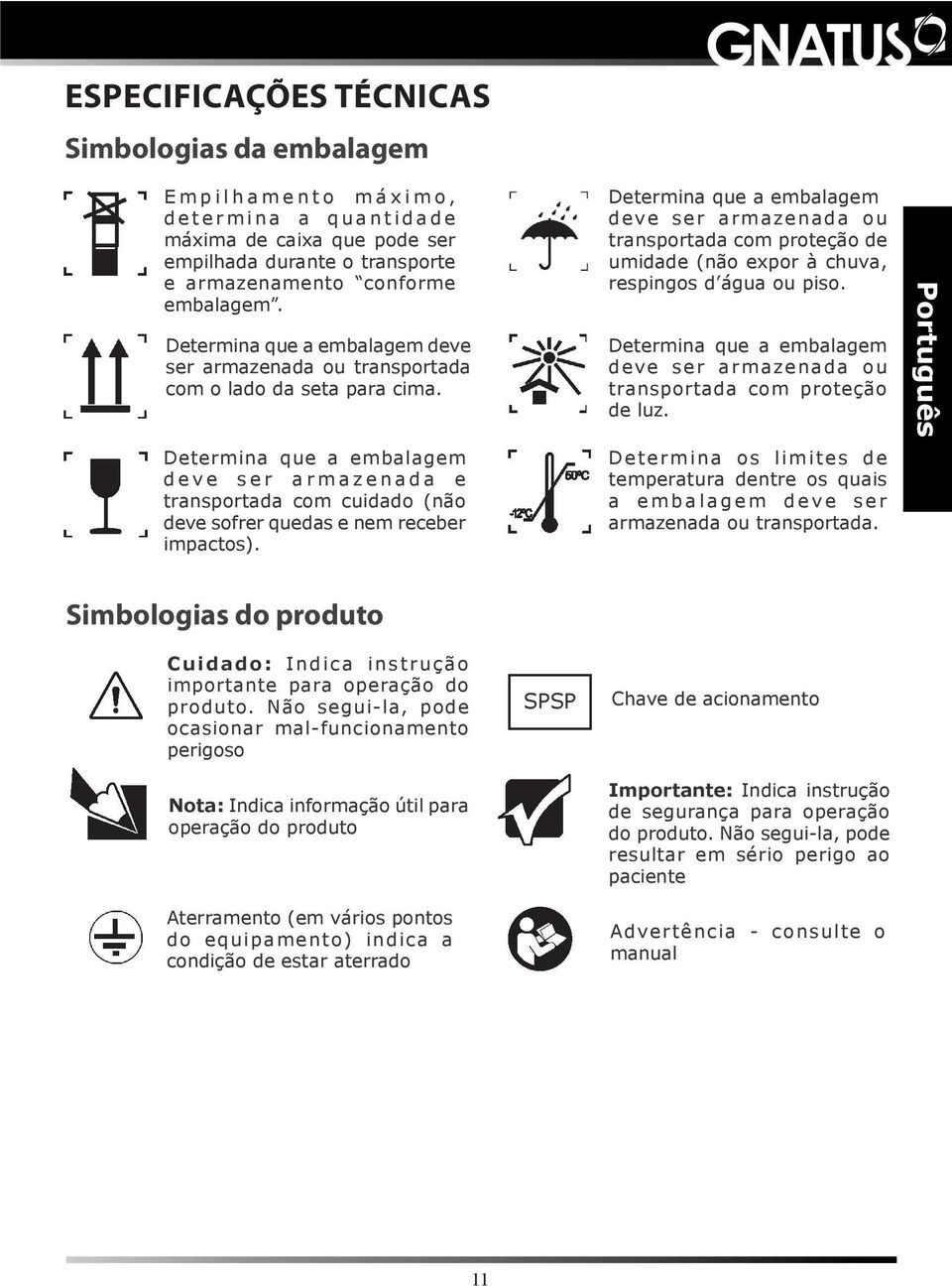 Determina que a embalagem deve ser armazenada e transportada com cuidado (não deve sofrer quedas e nem receber impactos).