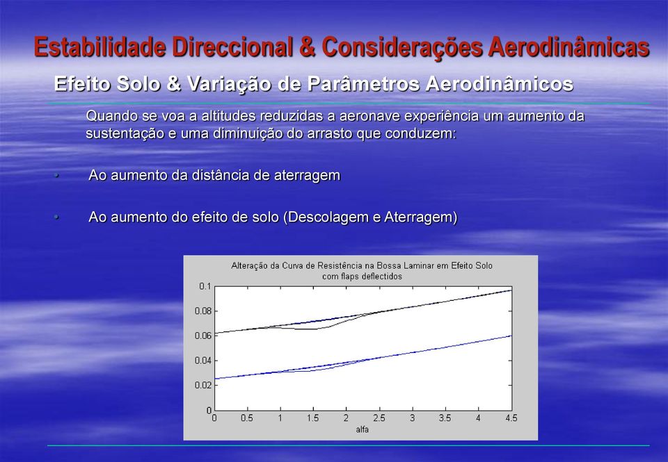 experiência um aumento da sustentação e uma diminuição do arrasto que conduzem: