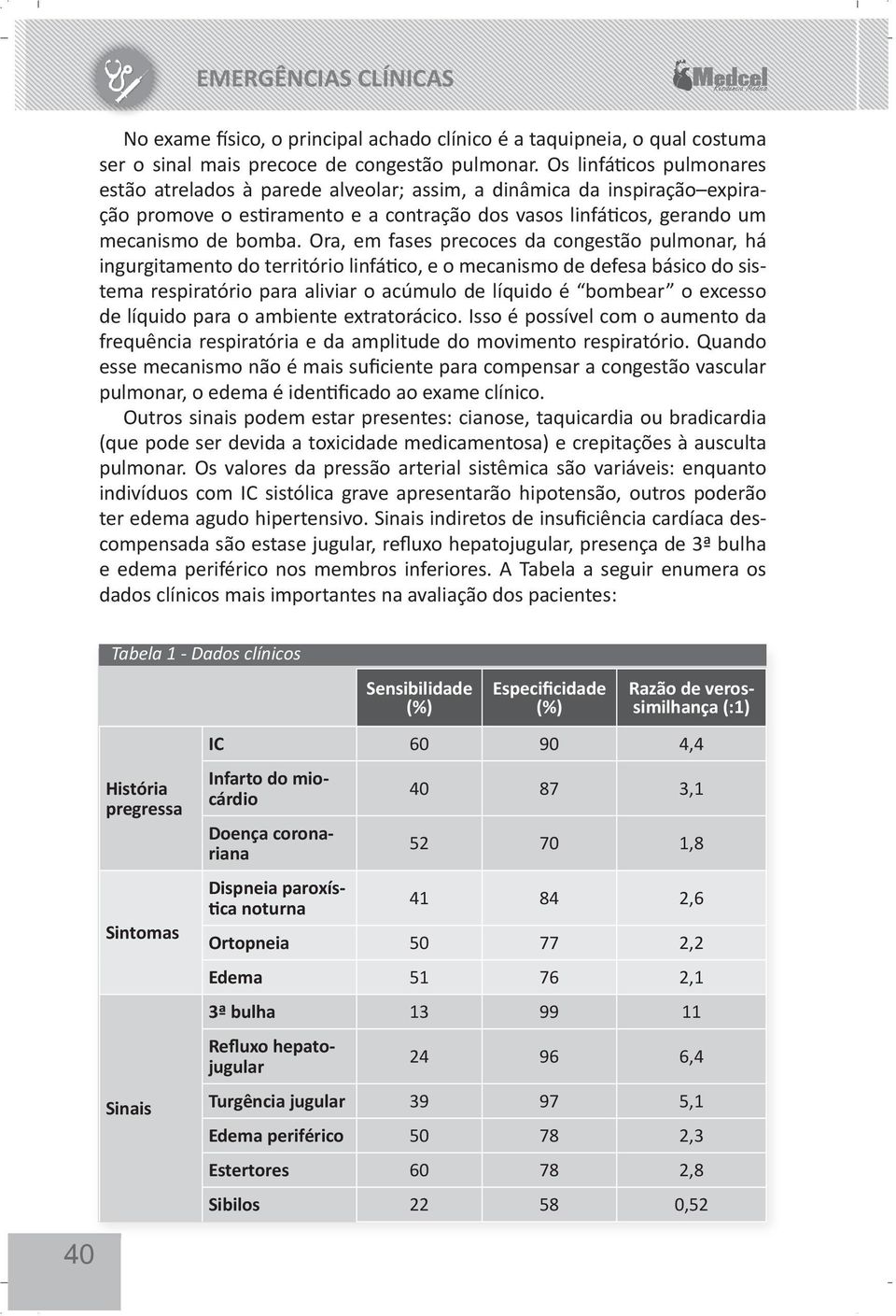 Ora, em fases precoces da congestão pulmonar, há ingurgitamento do território linfático, e o mecanismo de defesa básico do sistema respiratório para aliviar o acúmulo de líquido é bombear o excesso