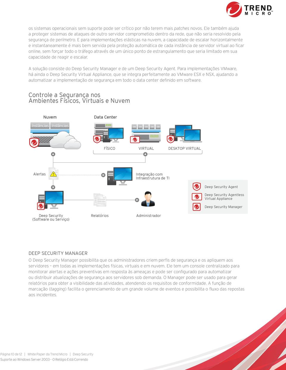 E para implementações elásticas na nuvem, a capacidade de escalar horizontalmente e instantaneamente é mais bem servida pela proteção automática de cada instância de servidor virtual ao ficar online,