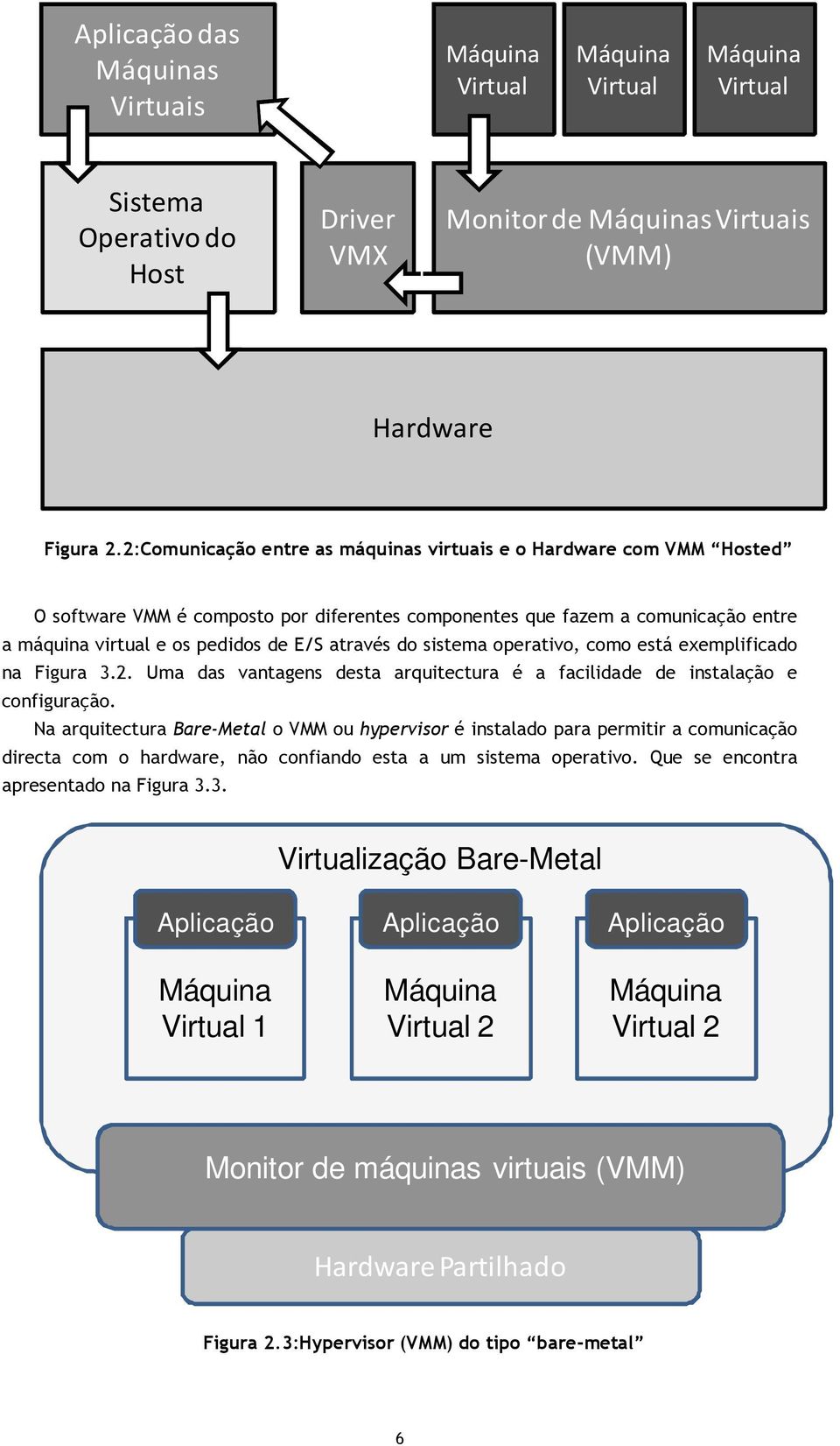 do sistema operativo, como está exemplificado na Figura 3.2. Uma das vantagens desta arquitectura é a facilidade de instalação e configuração.