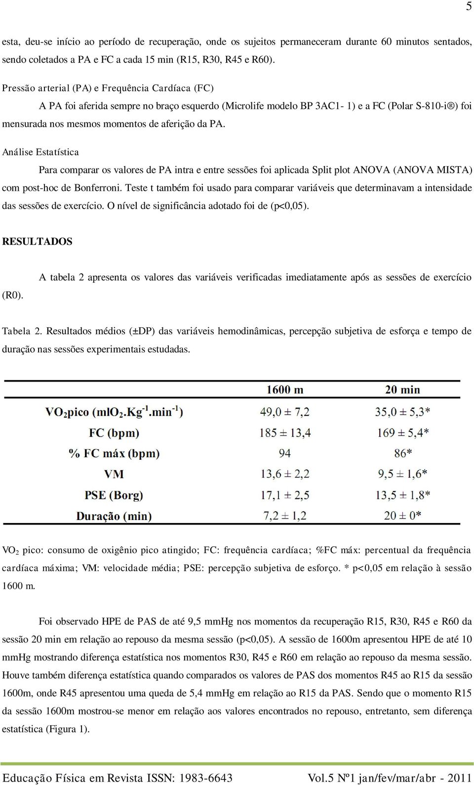 Análise Estatística Para comparar os valores de PA intra e entre sessões foi aplicada Split plot ANOVA (ANOVA MISTA) com post-hoc de Bonferroni.