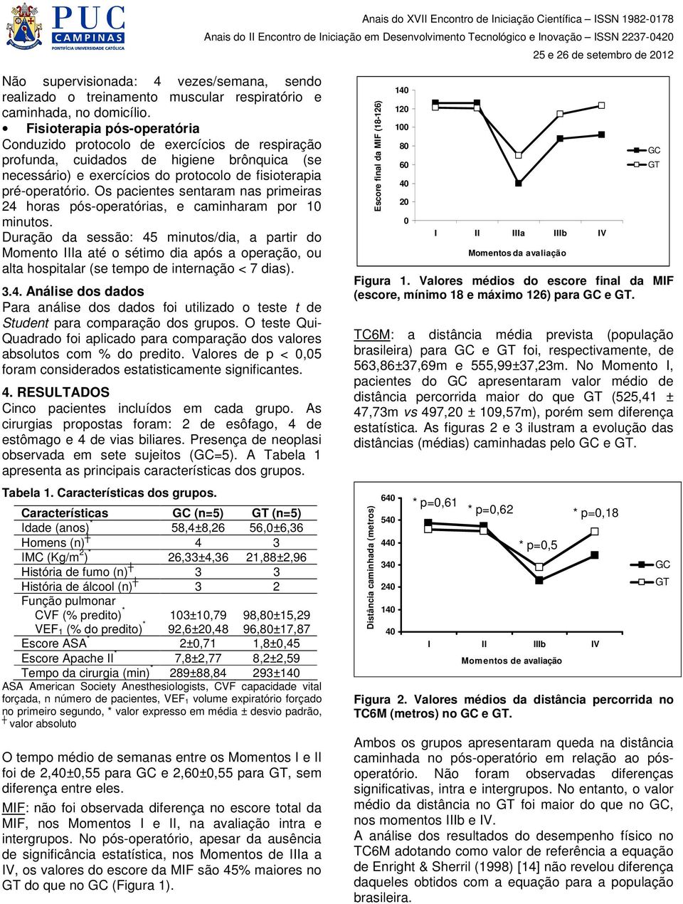 Os pacientes sentaram nas primeiras 24 horas pós-operatórias, e caminharam por 10 minutos.