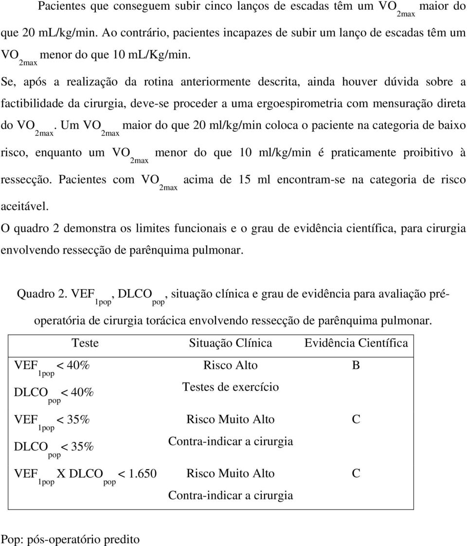 Um VO maior do que 20 ml/kg/min coloca o paciente na categoria de baixo 2max 2max risco, enquanto um VO menor do que 10 ml/kg/min é praticamente proibitivo à 2max ressecção.