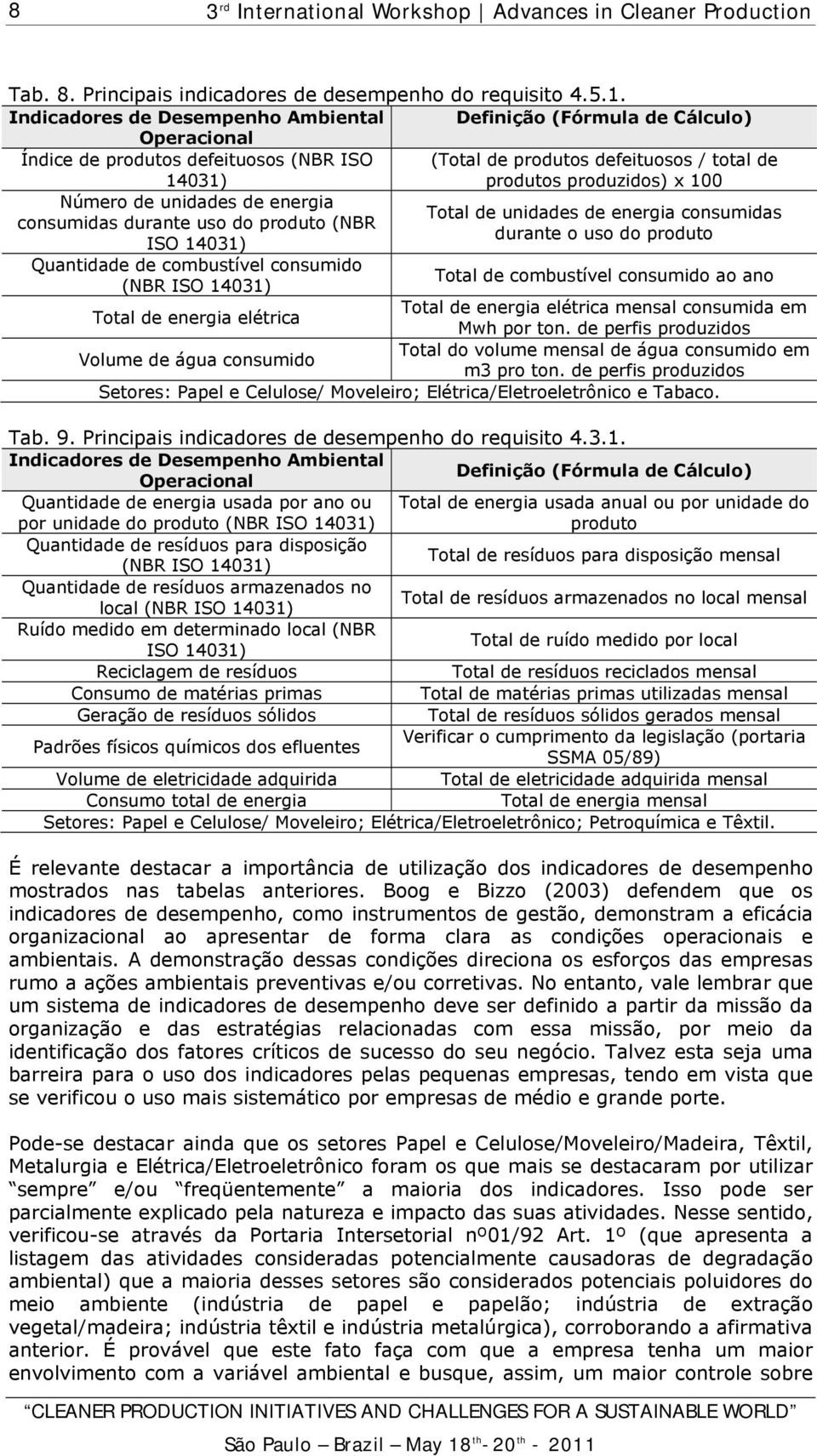 Número de unidades de energia Total de unidades de energia consumidas consumidas durante uso do produto (NBR durante o uso do produto ISO 14031) Quantidade de combustível consumido Total de