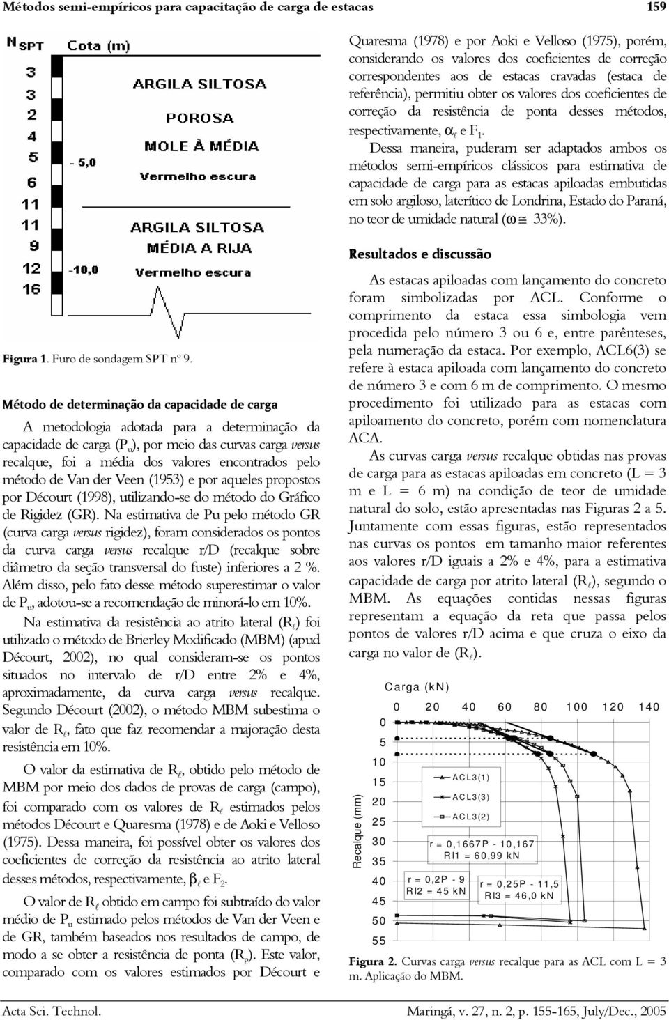 Dessa maneira, puderam ser adaptados ambos os métodos semi-empíricos clássicos para estimativa de capacidade de carga para as estacas apiloadas embutidas em solo argiloso, laterítico de Londrina,