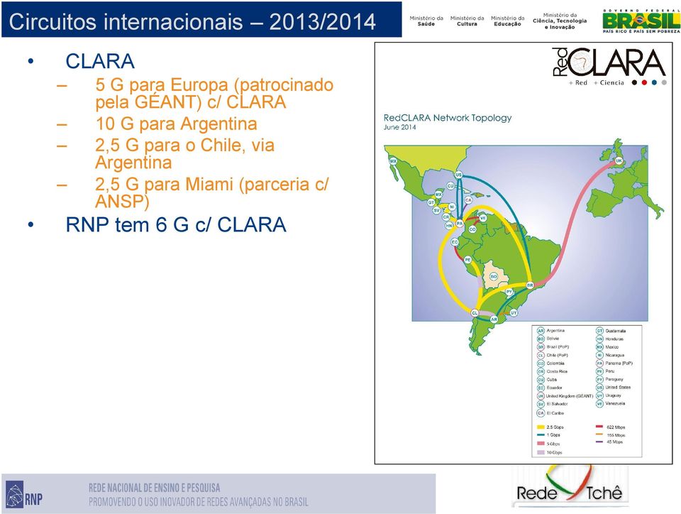 Argentina 2,5 G para o Chile, via Argentina 2,5 G