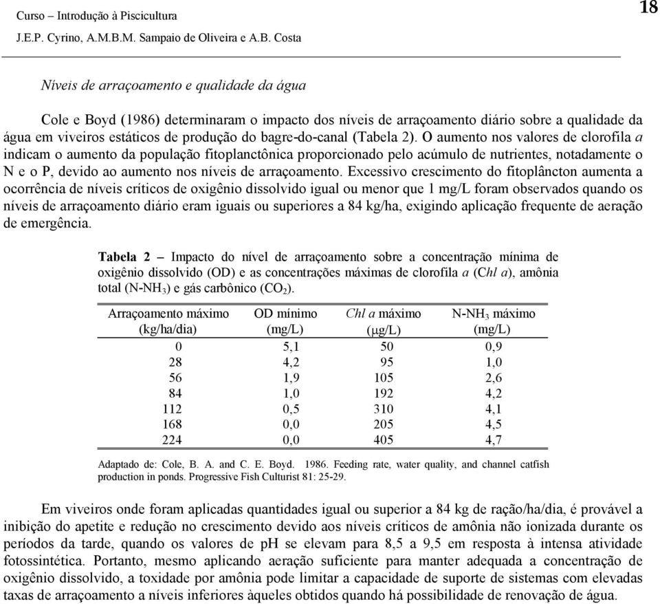 O aumento nos valores de clorofila a indicam o aumento da população fitoplanctônica proporcionado pelo acúmulo de nutrientes, notadamente o N e o P, devido ao aumento nos níveis de arraçoamento.