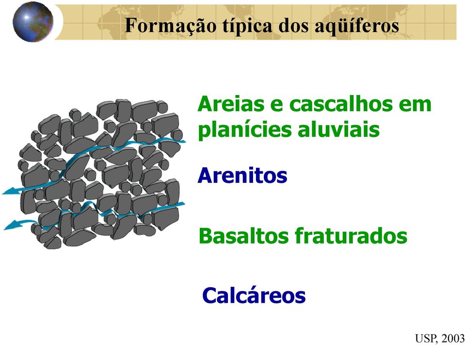 planícies aluviais Arenitos